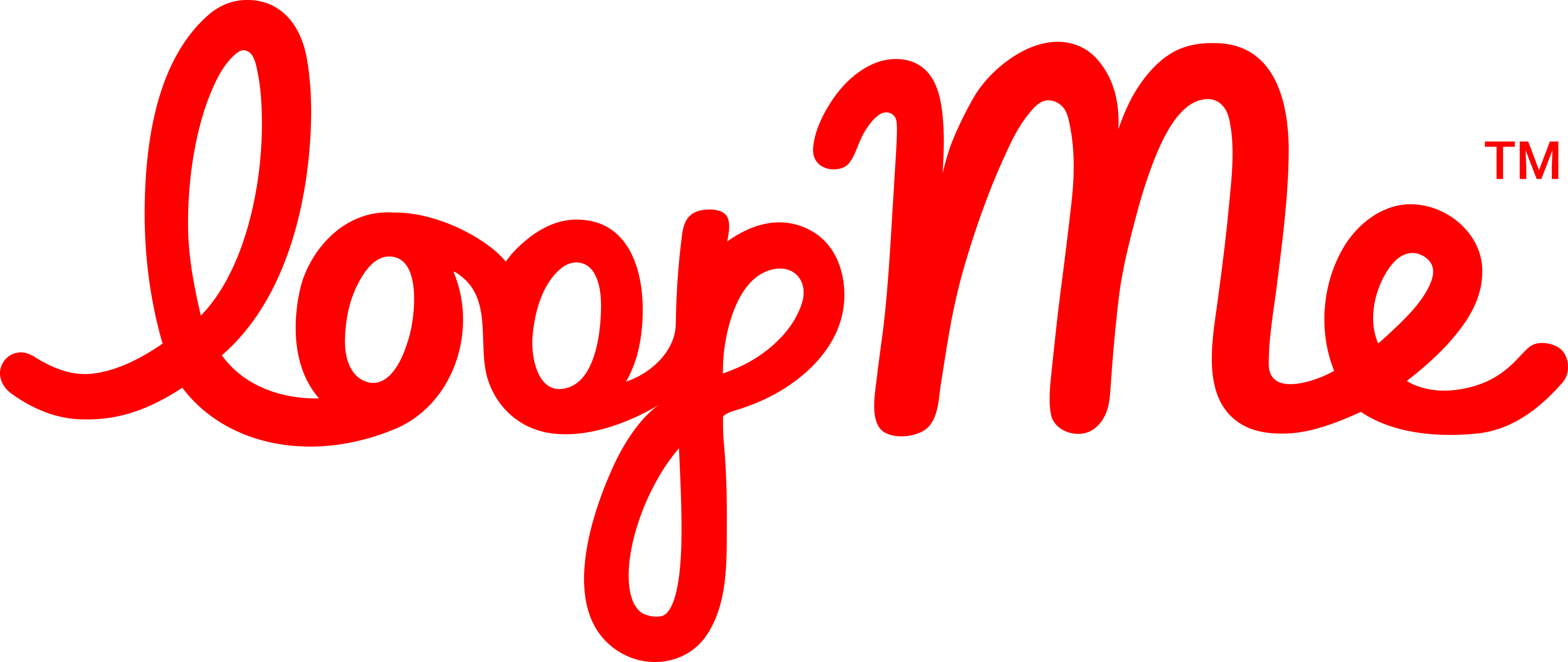 loopme-logo