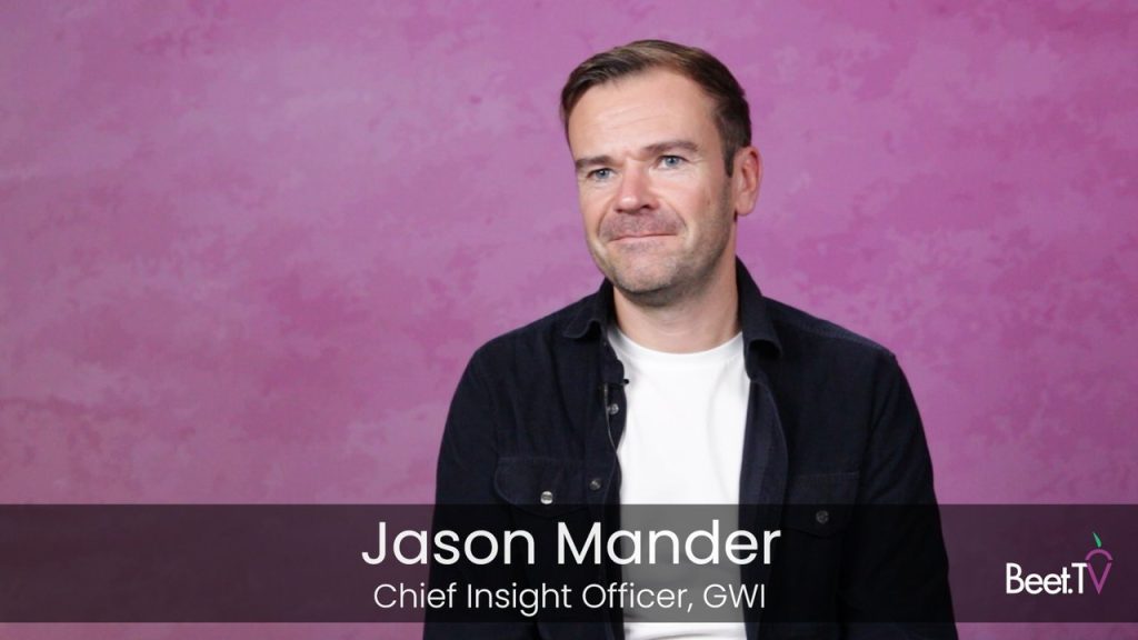 GWI’s Jason Mander: Most Marketers have Encountered Negative Impacts From Inaccurate AI Results